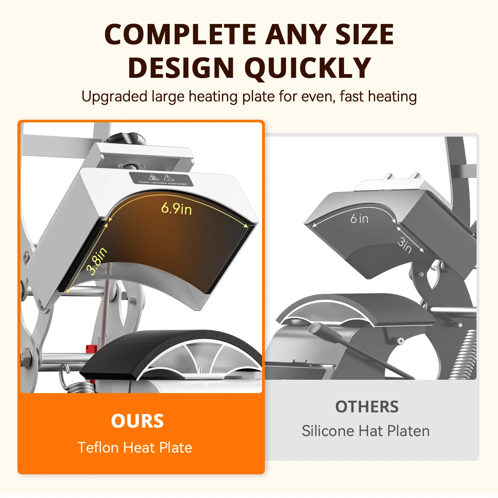 [All-in-One Kit]HTVRONT Auto Heat Press 15"x15"+Tumbler Press+Manual Hat Press Machine+All in Bundle - Image 7