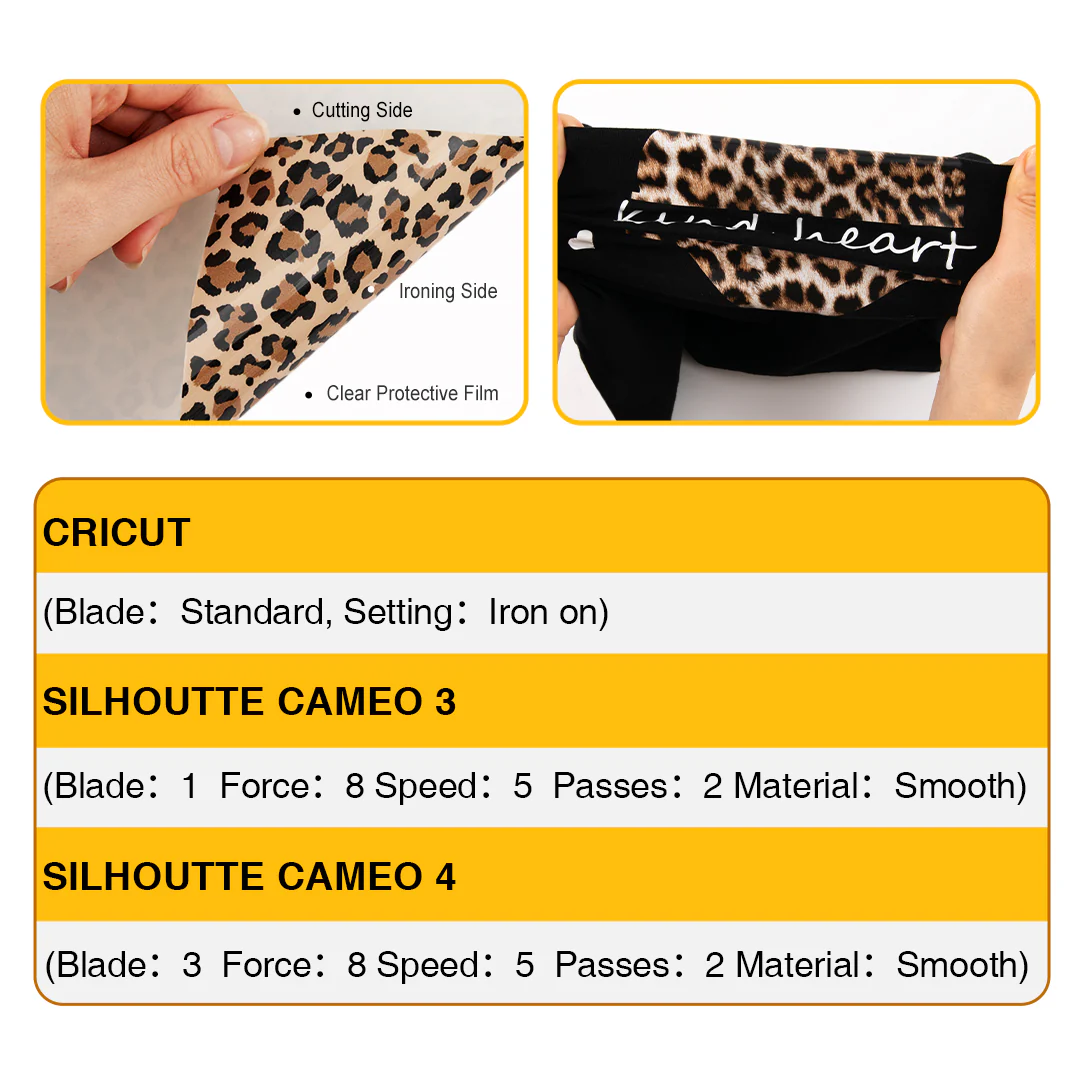 Animal Patterned Leopard Heat Transfer Vinyl Bundle - 12"x10" 8 Packs - Image 8
