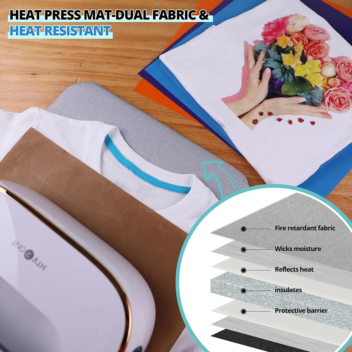 Heat Press Accessories Bundle for Easy Craft - 52 Pcs(included Heat Press Mat 11.5*11.5in+PTFE Teflon Sheet 12*10in) - Image 8