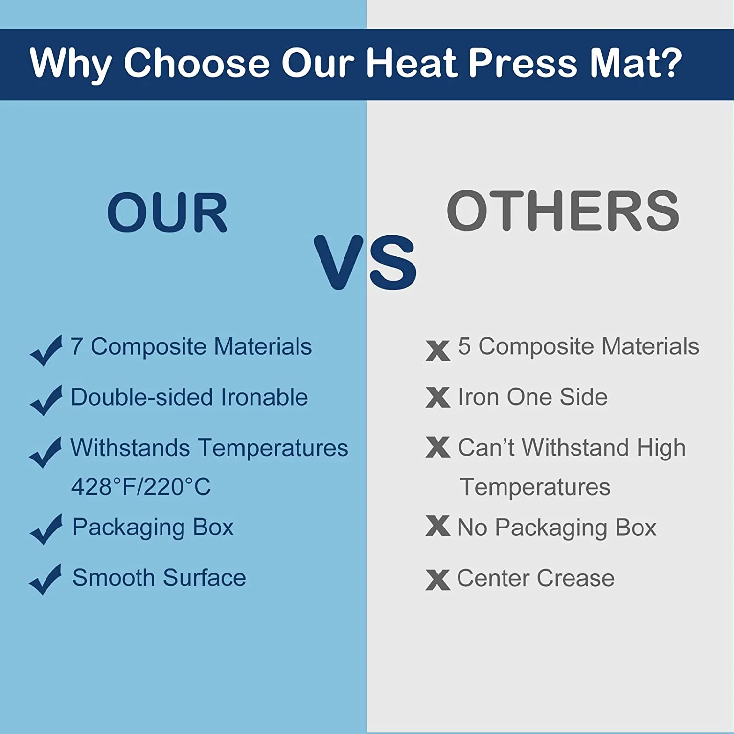 Heat Press Mat - Image 5