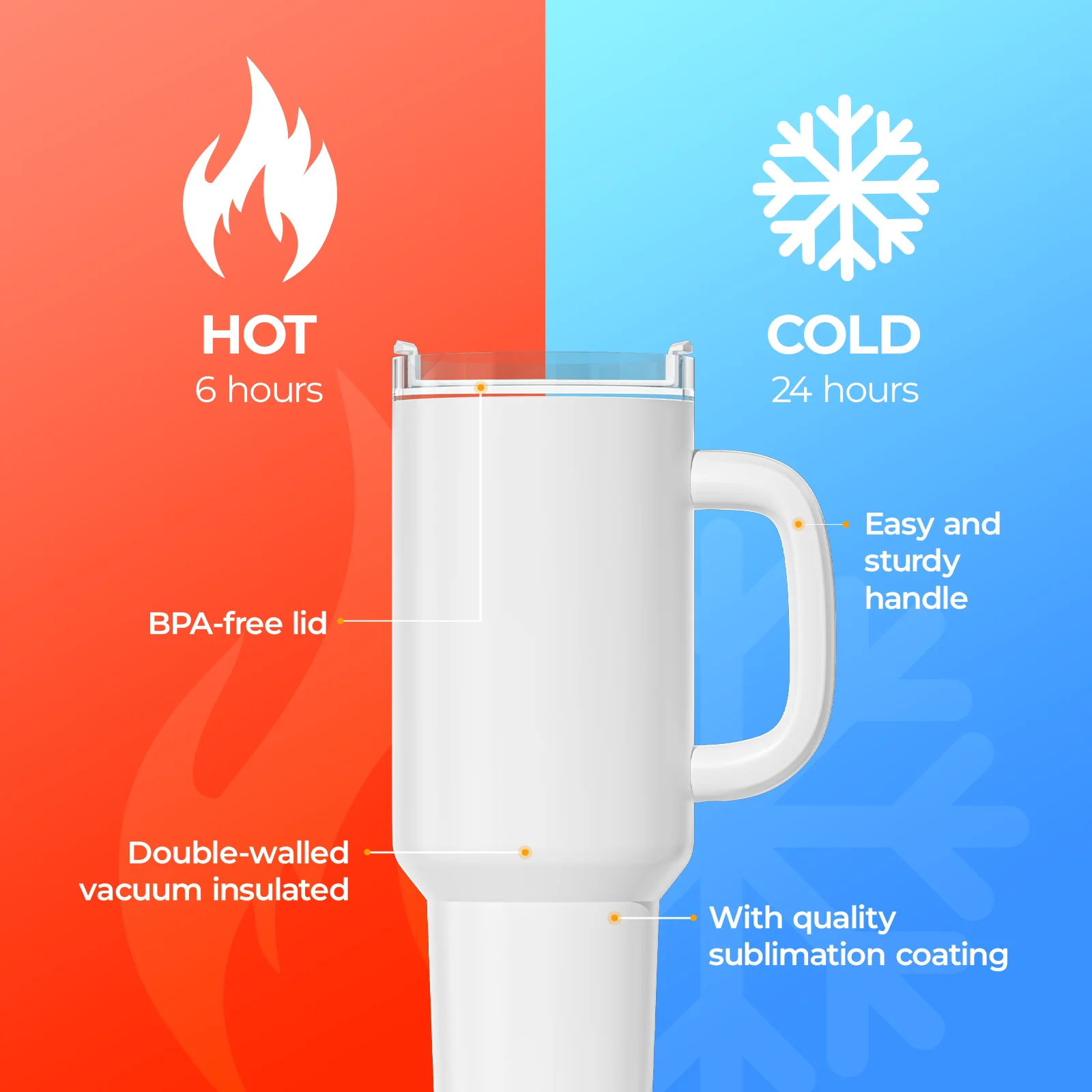 2 Pack 40oz Sublimation Tumbler Blanks With Handle, Suitable For A200H Auto Handle Tumbler Heat Press - Image 4