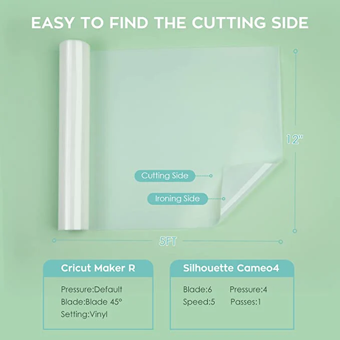 Clear Sublimation HTV for Light Fabric - 12" X 5FT - Image 4