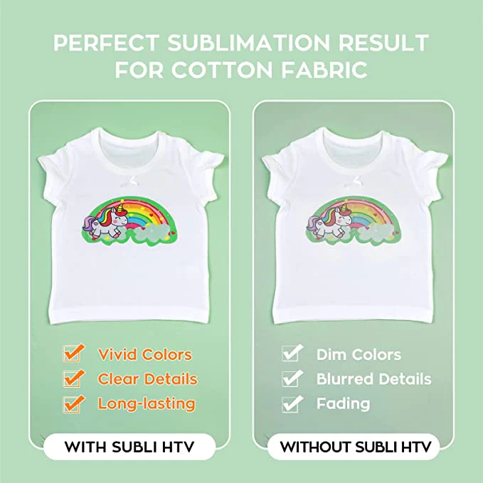 Clear Sublimation HTV for Light Fabric - 12" X 5FT - Image 7