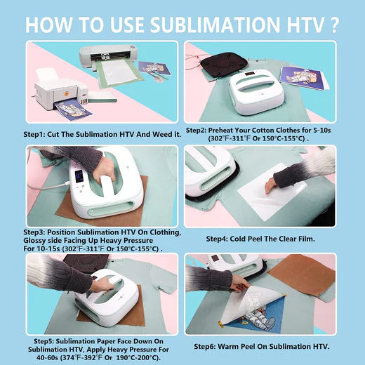 CA HTVRONT Sublimation HTV for Dark Fabric - 12" x 5FT - Image 6