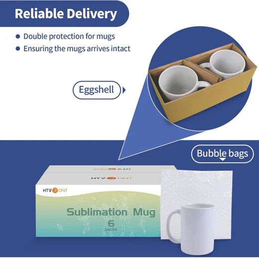 Sublimation Mugs Blank 11 oz - 6 Pack / 12 Pack - Image 3