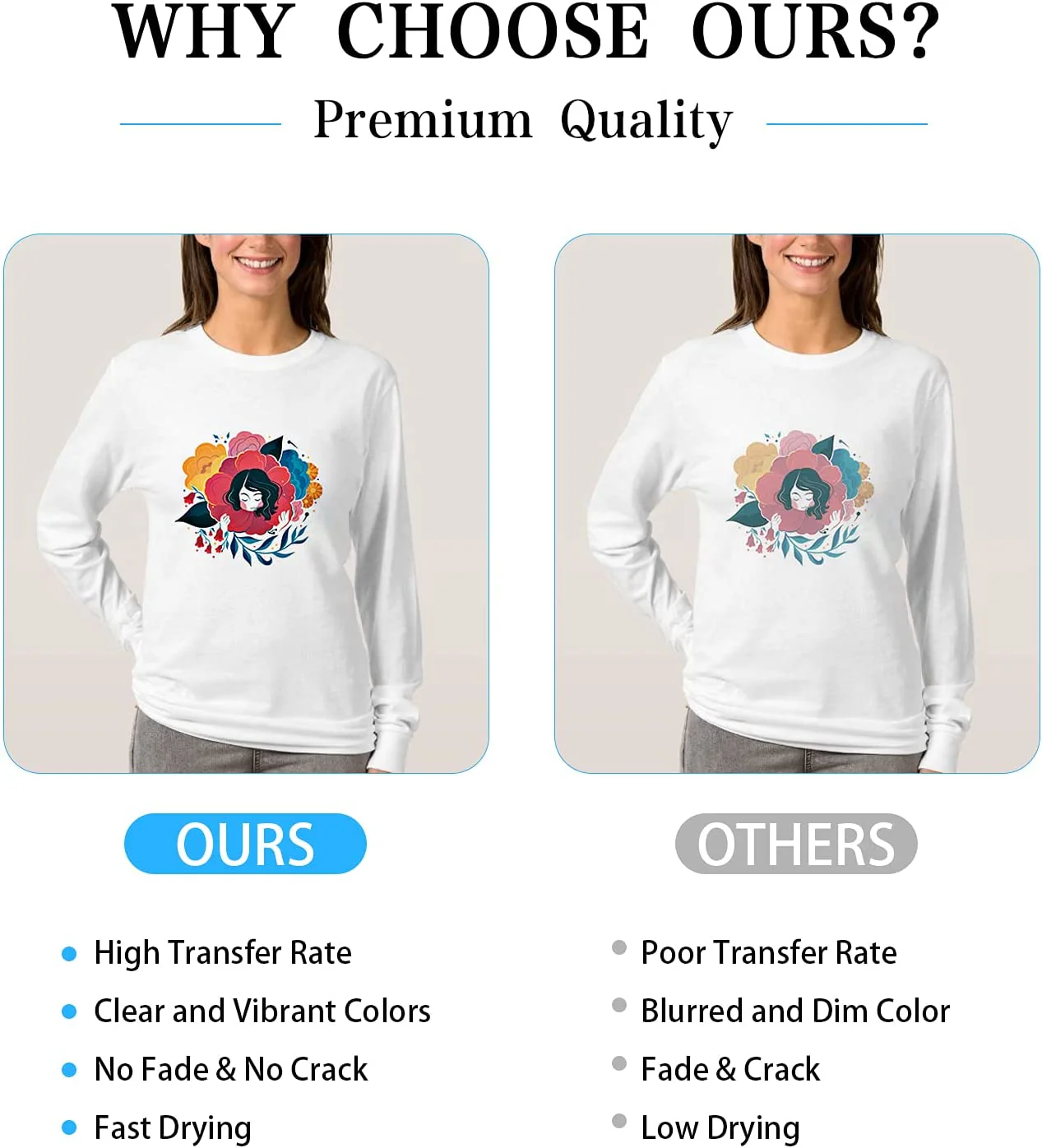 Sublimation Paper A4/8.5*11/11*17/8.5*14 - 150 Sheets - Image 5
