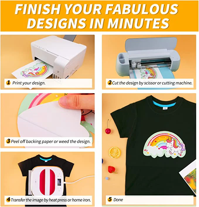 Heat Transfer Paper - 8.5" X 11" 6 Pack - Image 12