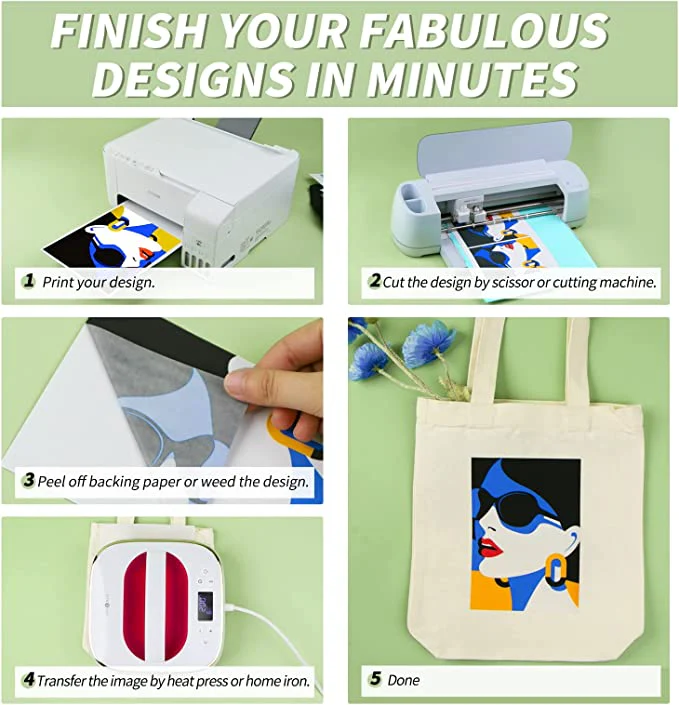 Heat Transfer Paper - 8.5" X 11" 6 Pack - Image 6