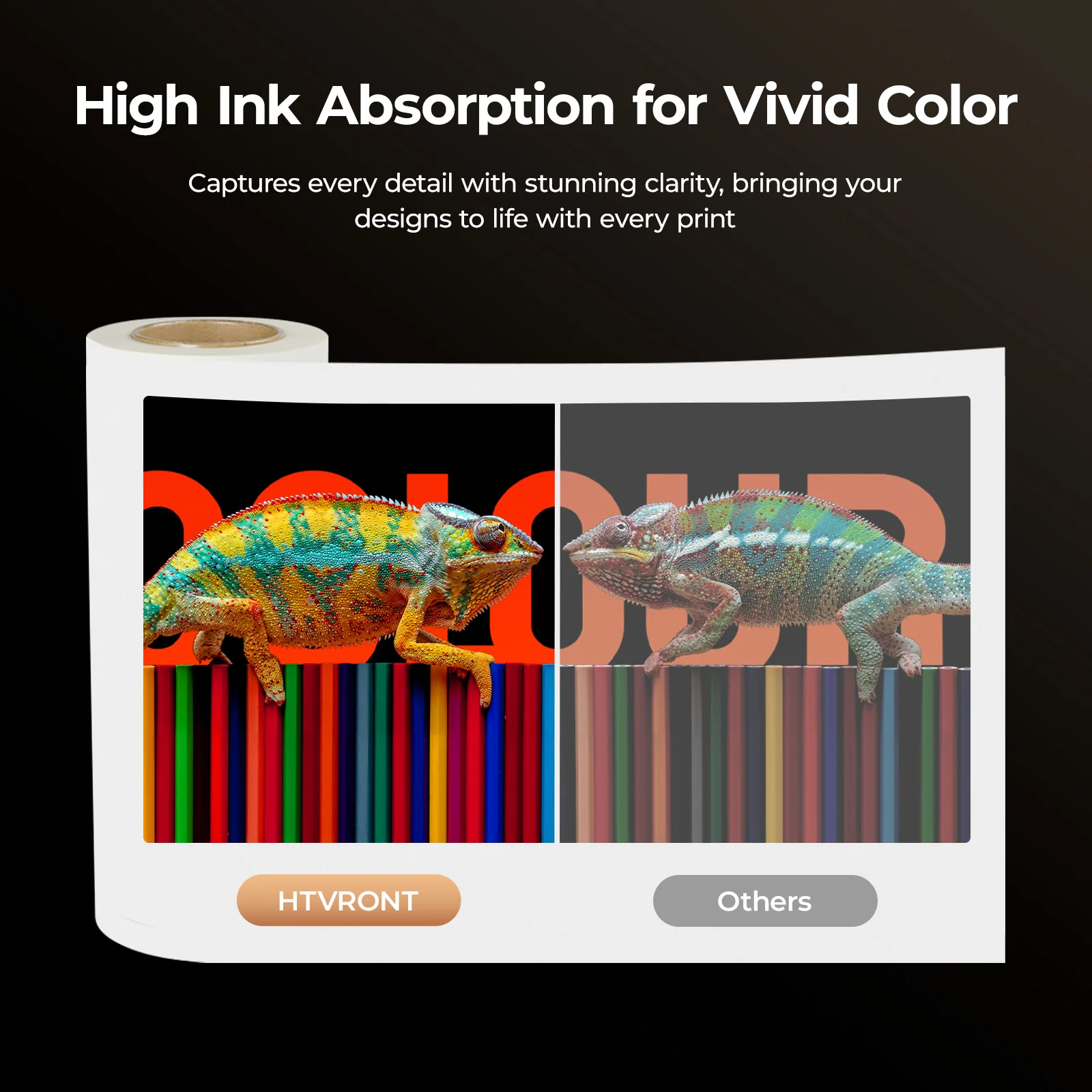 HTVRONT DTF Transfer Film Roll 13 Inch x 328 FT——Fit for A3 Size DTF Printer - Image 5