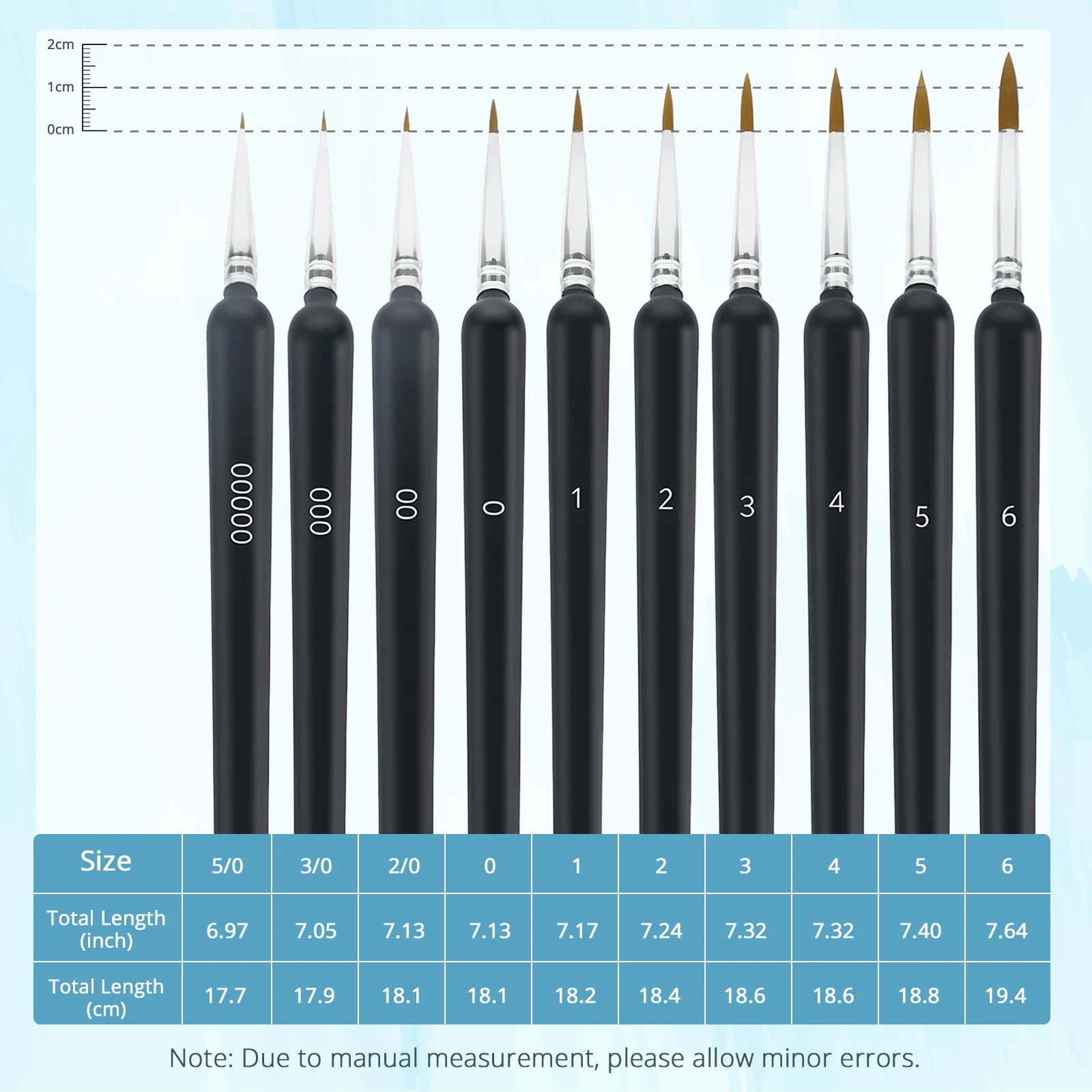 [LOKLiK iPaint] Mini Detail Paintbrush Set（10pcs） - Image 4
