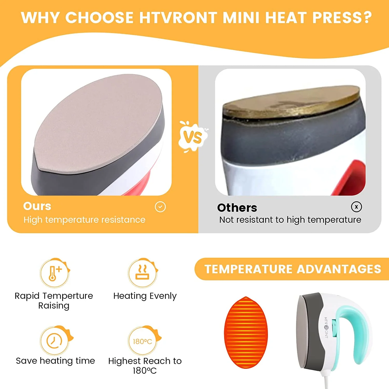 HTVRONT Mini2 Heat Press Machines - Image 6