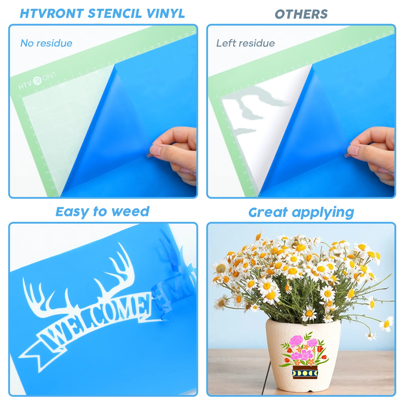 Blue Stencil Vinyl Sheets -7 Sheets 12"x12" Permanent Template Vinyl - Image 3