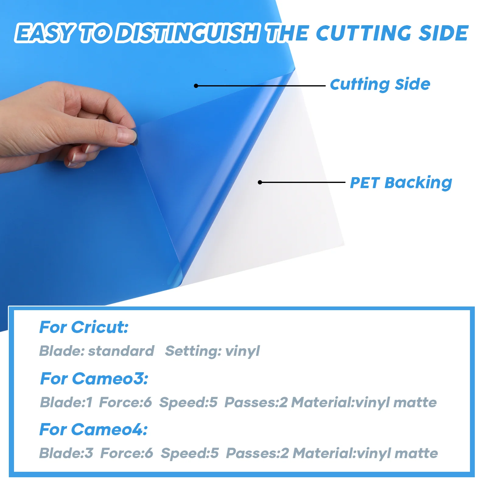 Blue Stencil Vinyl Sheets -7 Sheets 12"x12" Permanent Template Vinyl - Image 5