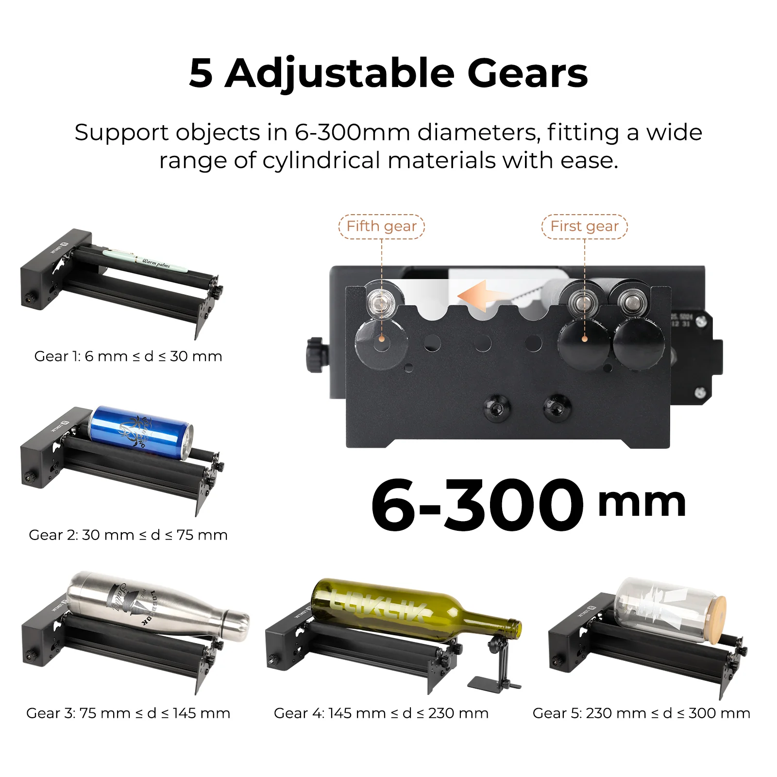 Rotary Attachment - Image 4