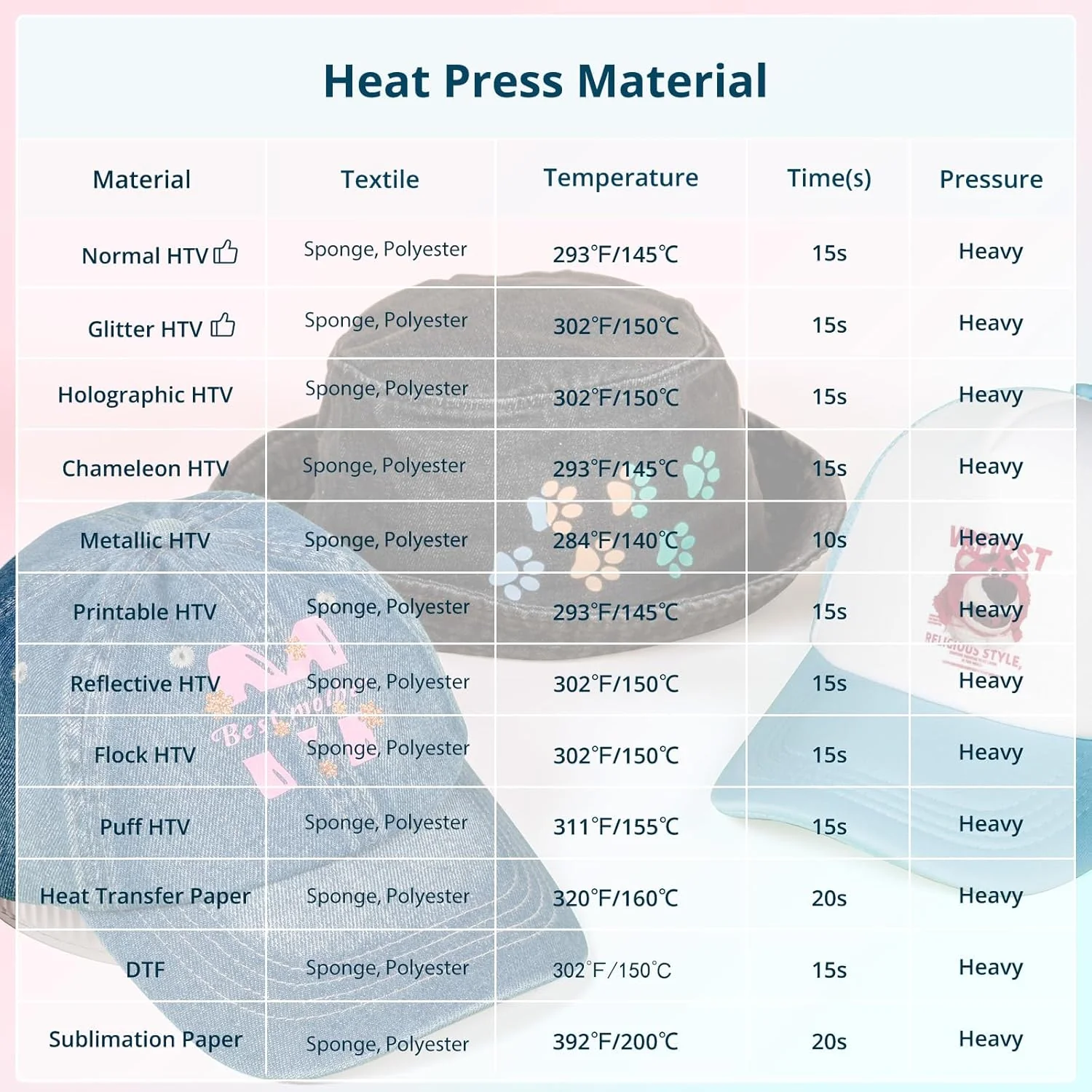 Sponge Trucker Hat Sublimation Blanks - 1 PC - Image 7